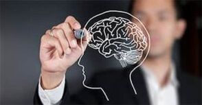 Psychological features of a person